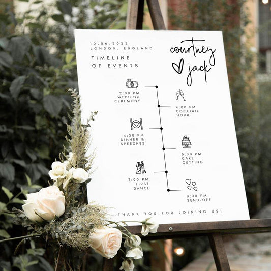 Courtney Modern Wedding Order of Events Timeline Sign Template